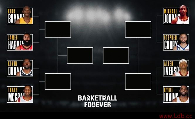 ??ȫĩýаλԱ1V1 ˭