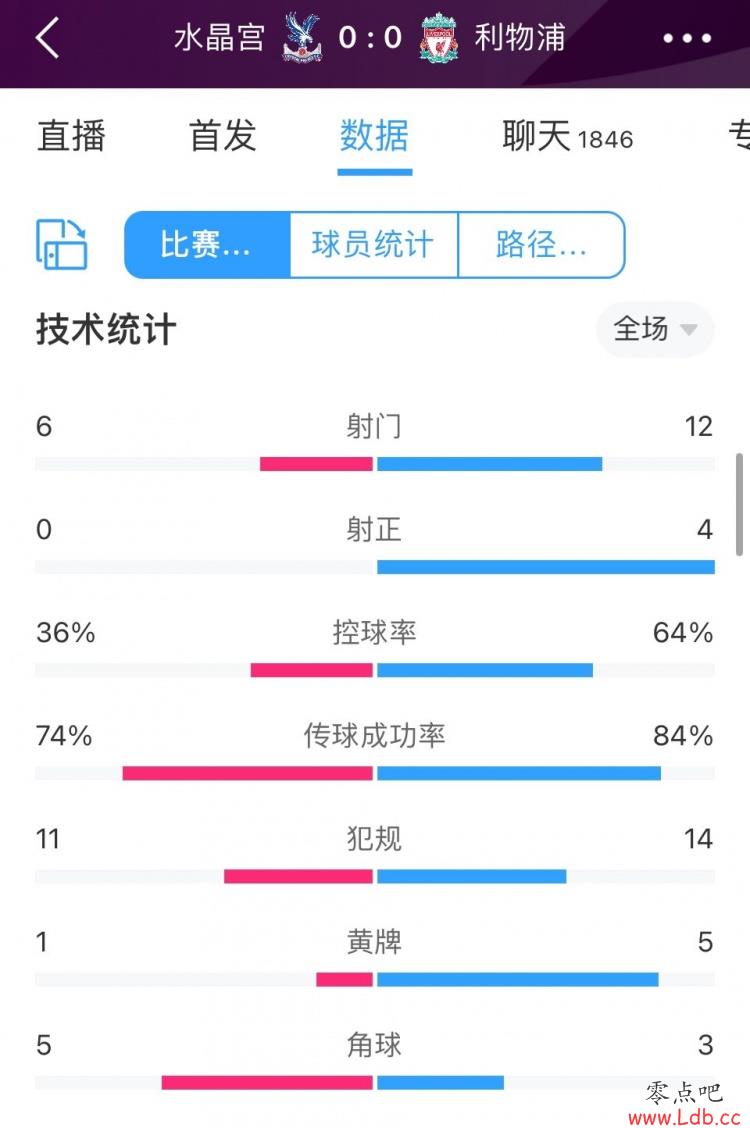 0-0ˮȫݣ12&4ռŵ޽