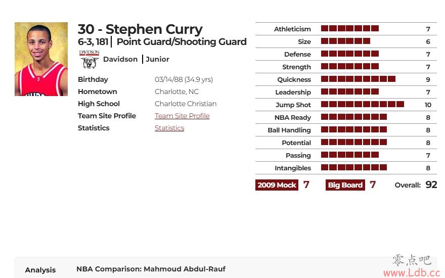 NBAʷԶѹھɱ/ƽЩLogo&ģ