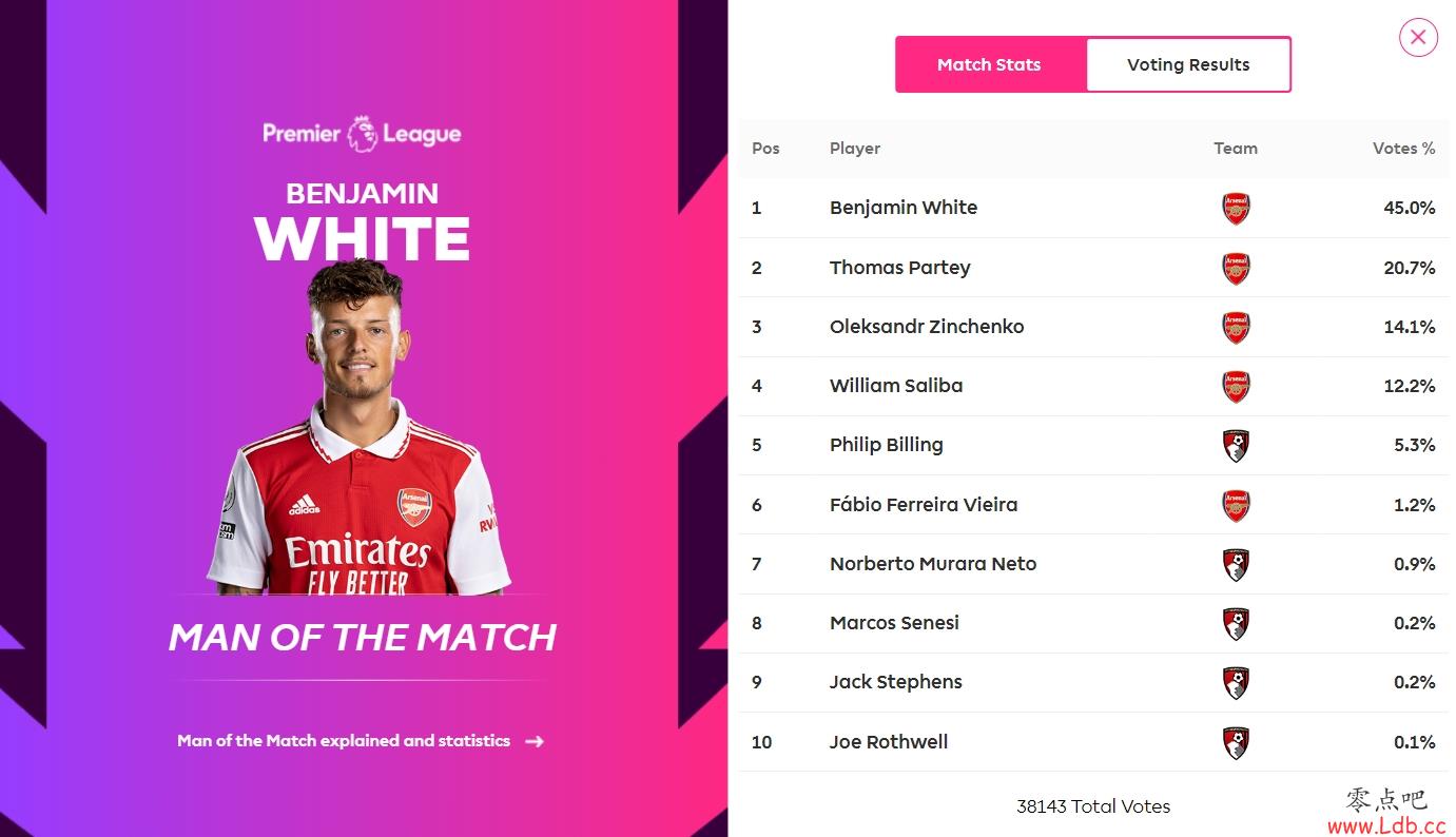 ٷƽؼ򣬱-صѡɭvsé˹һս