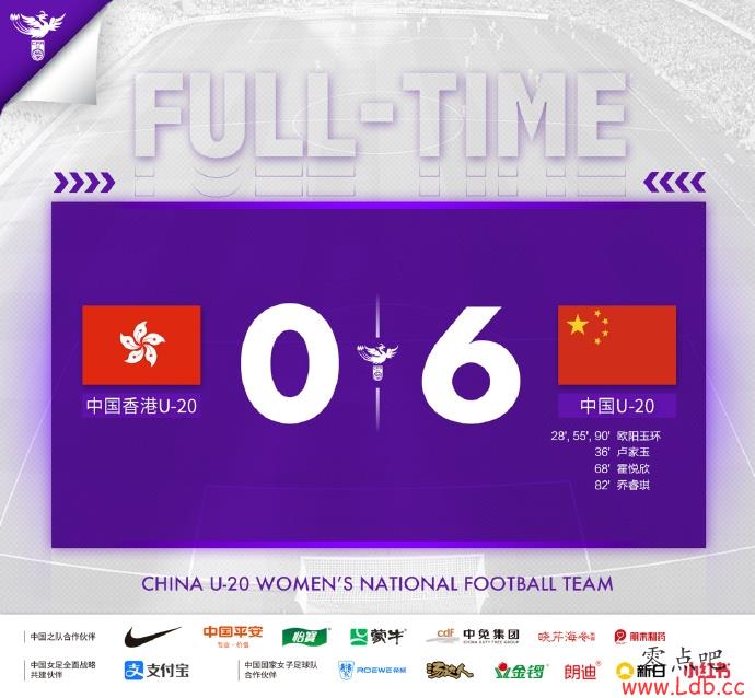 中国U20女足提前一轮小组出线,两场比赛打进12球