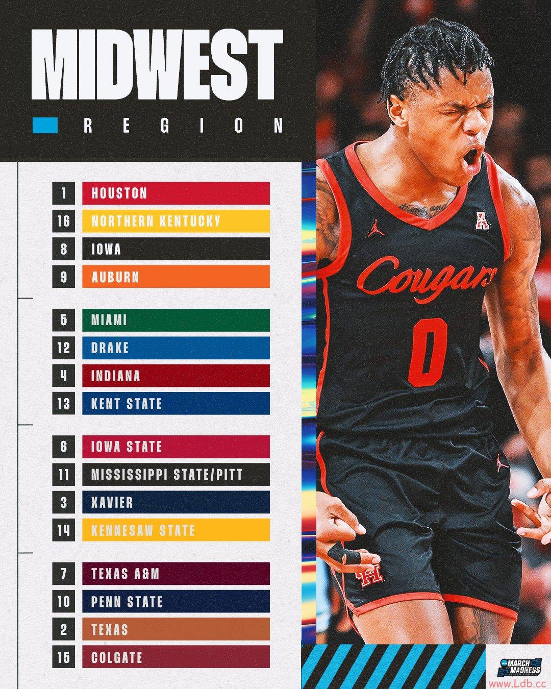ʴ̼&Ī⣡2023NCAA68Ӷ¯
