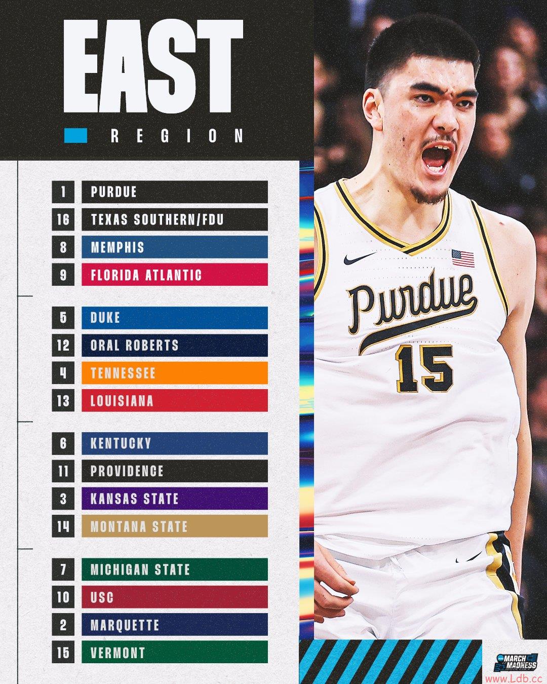 ʴ̼&Ī⣡2023NCAA68Ӷ¯