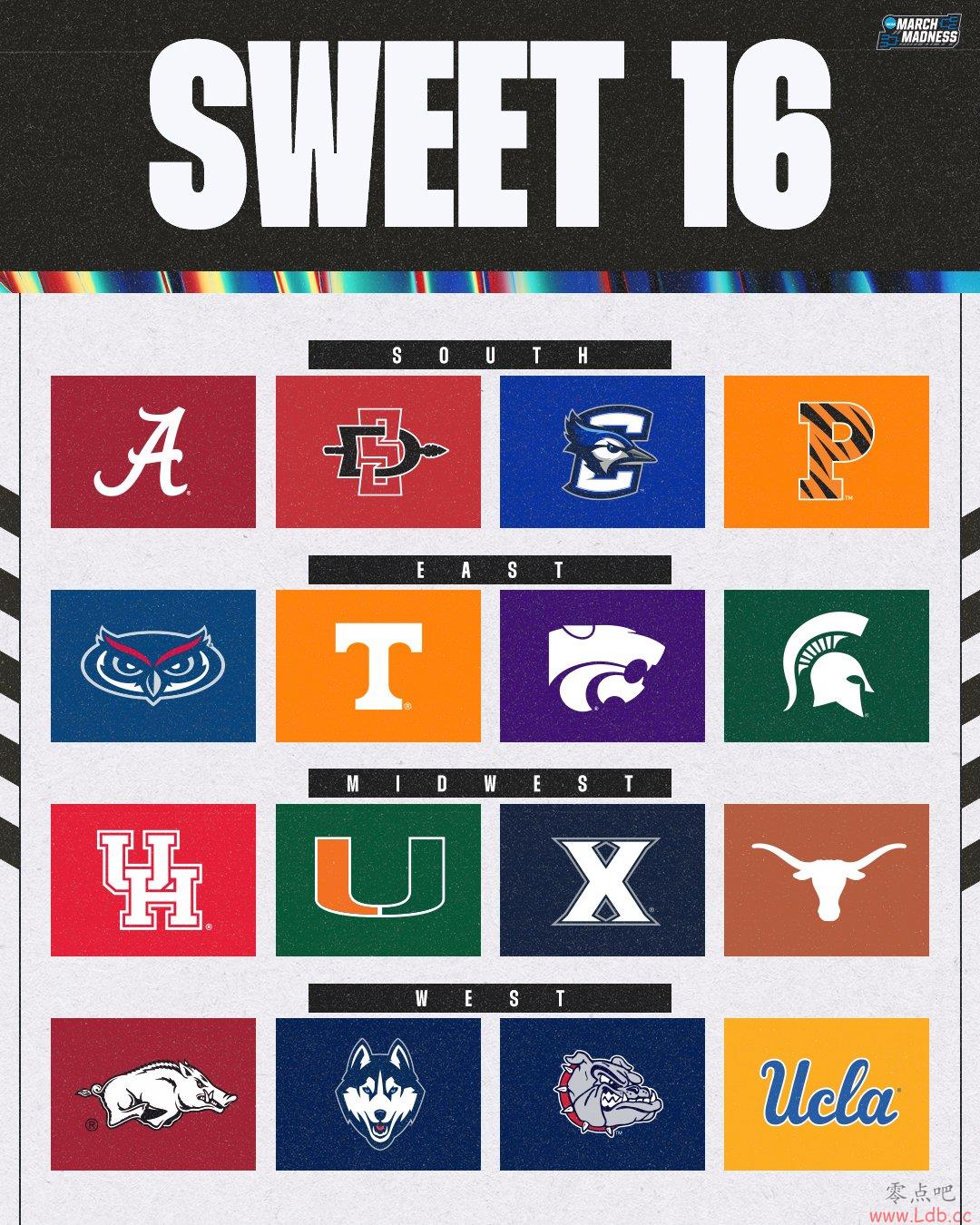 NCAA16ǿ˹ ˹ټ