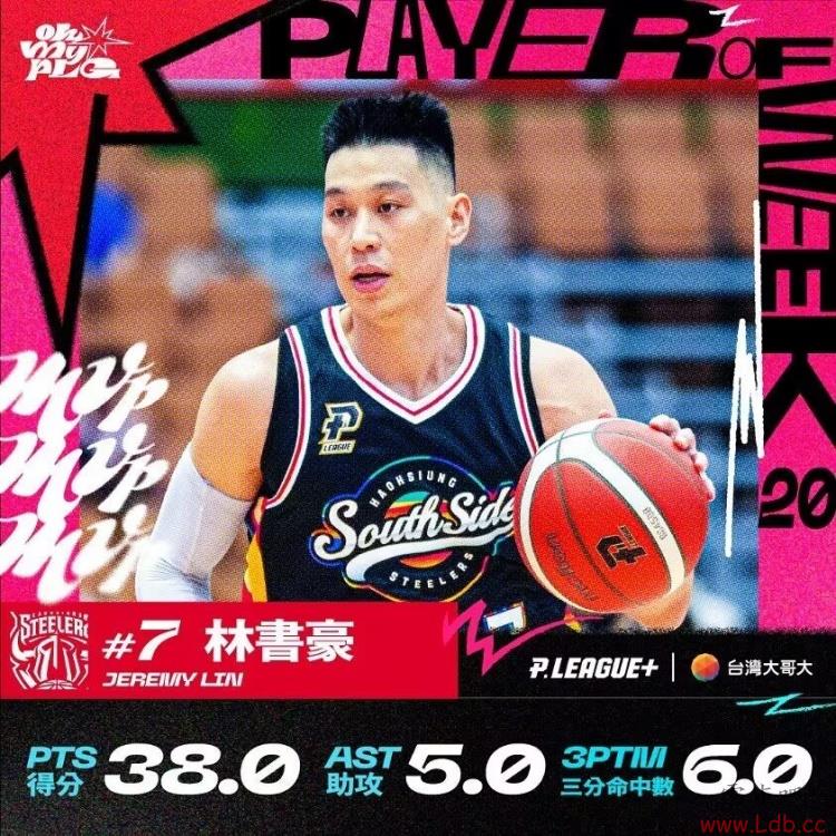 3865ٶȵѡP+MVP
