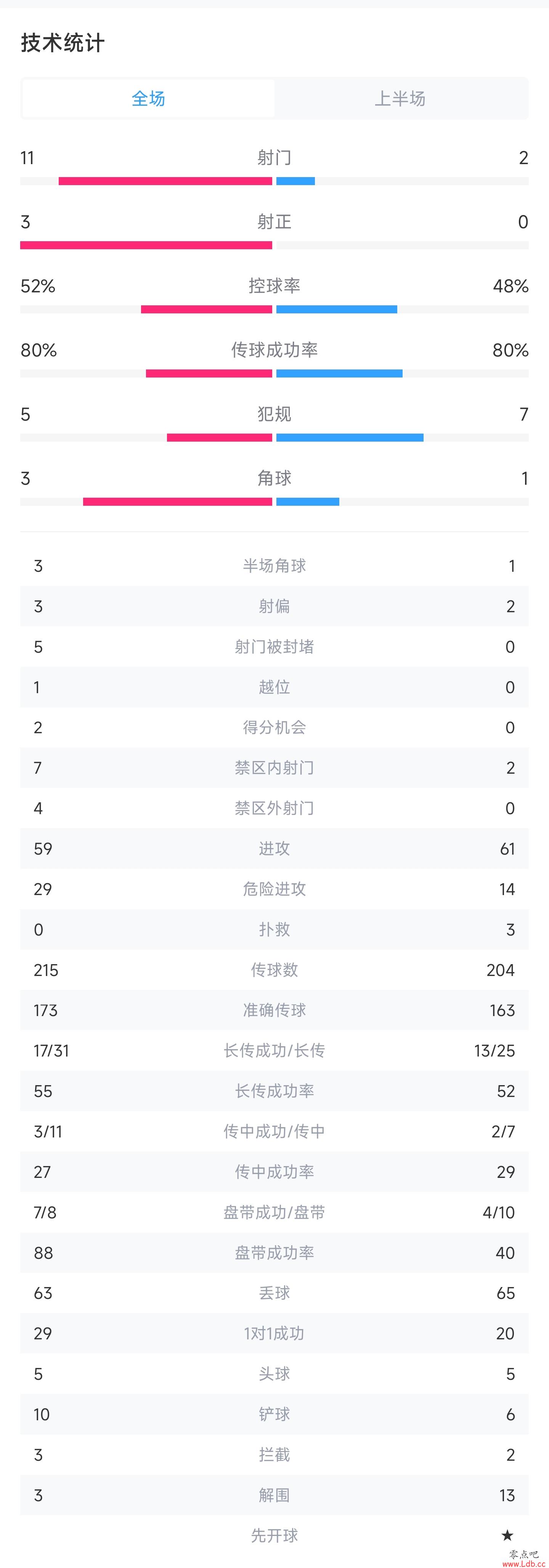 ϰ볡Ŧvs볡ݣ11-23-0