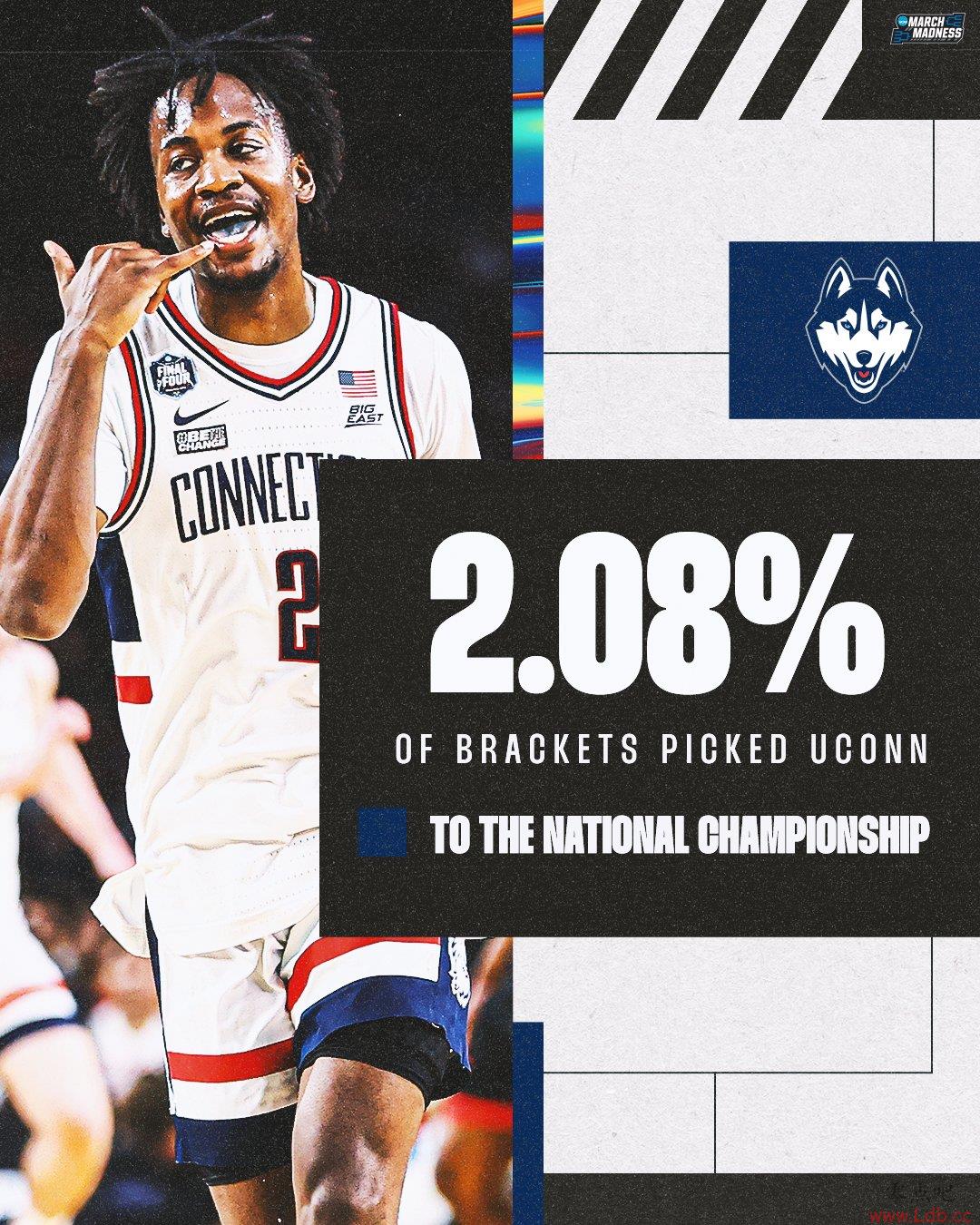 ??ʼǰ 2.08%ѡҸѧNCAAھ