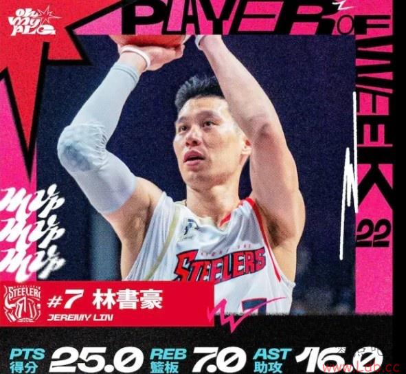 ʷ¼ٶȵѡP+MVP