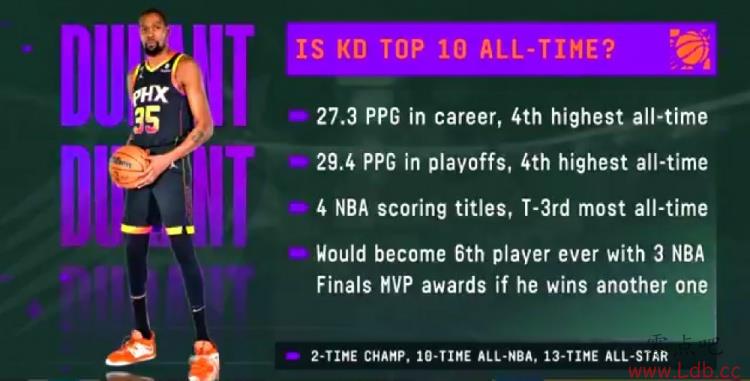 ˹1+1FMVP Ϊʷǰʮ
