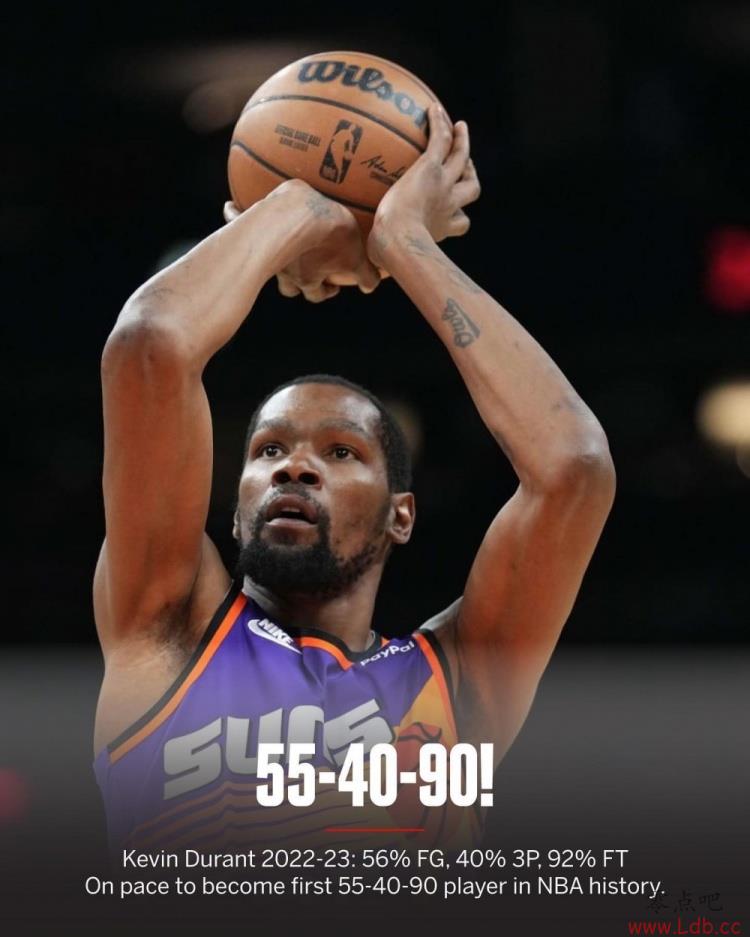 ر55/40/90% NBAʷˣ??