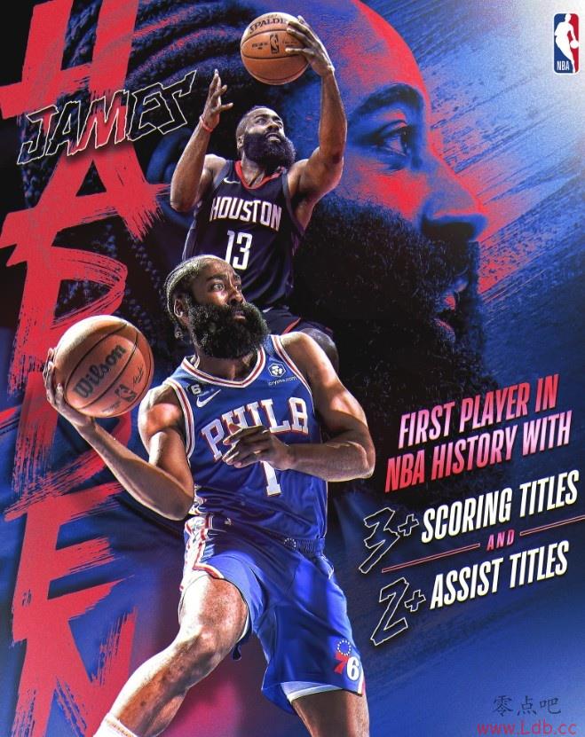 ??NBAٷ÷& ʷ