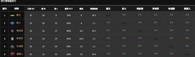 ߹ʱ̣P+ 63MVP