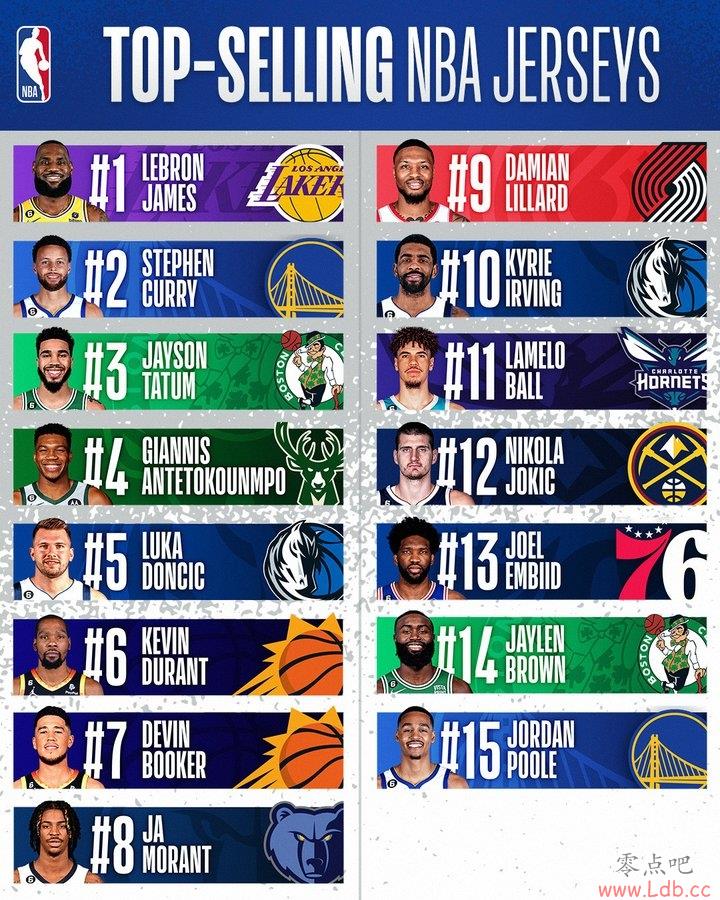 °Top15ղķ˹һڶ ն