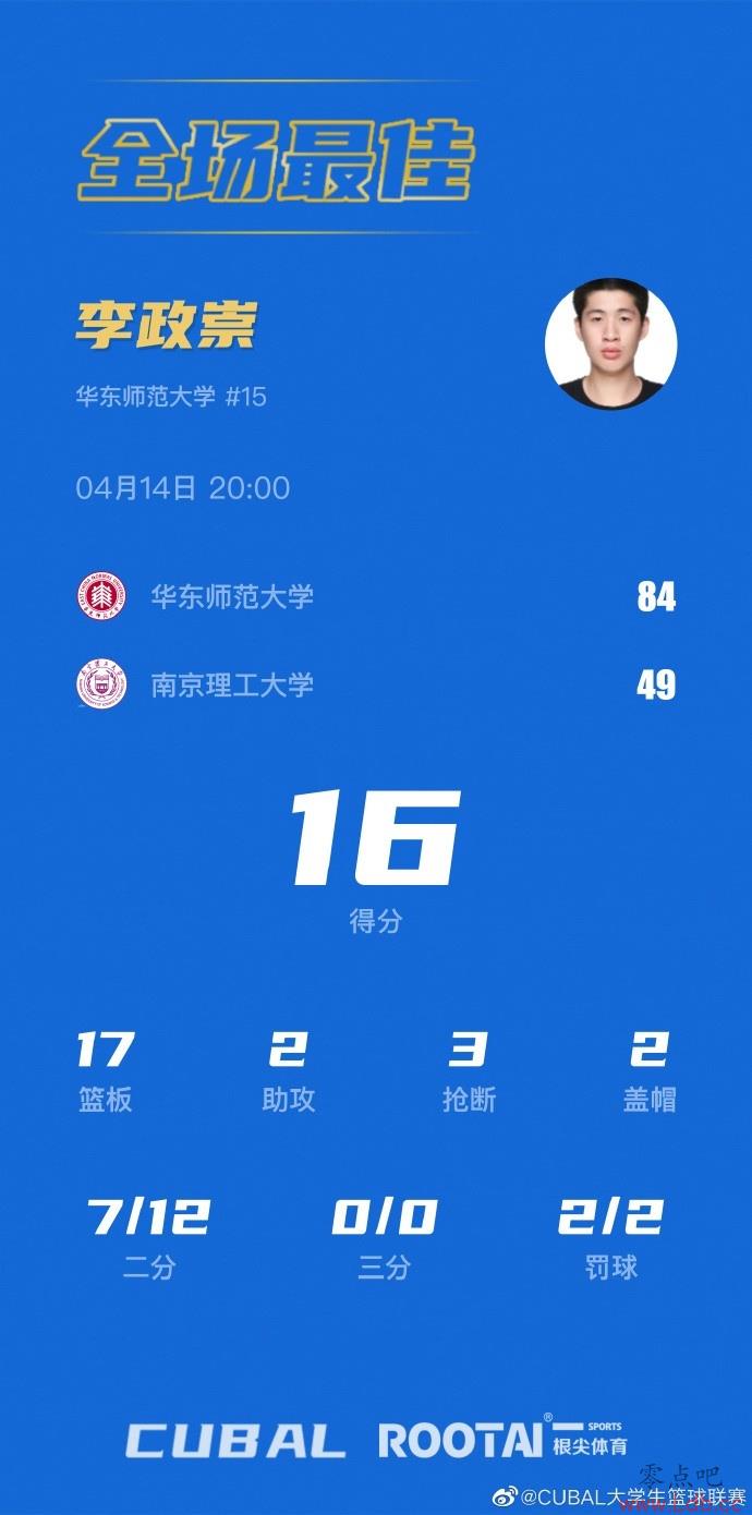 ??25CUBALС-ʦʤϾ35