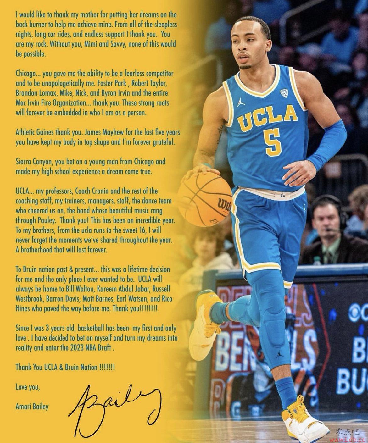 UCLA-μNBAѡ רҳΪǱ