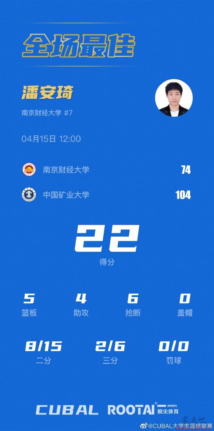 ??25CUBALС-й30ִʤϾƴ