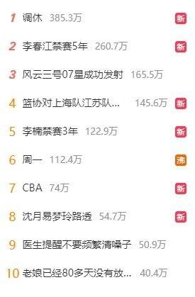 ǰ104Эطй 5ꡱ嵽ڶ