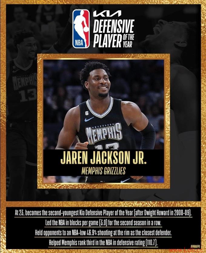 ??Ȼ´С-ܿѷΪNBAʷڶDPOY