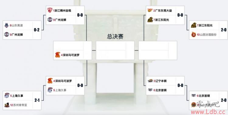 ʷطйƷܡ쵶ն顱