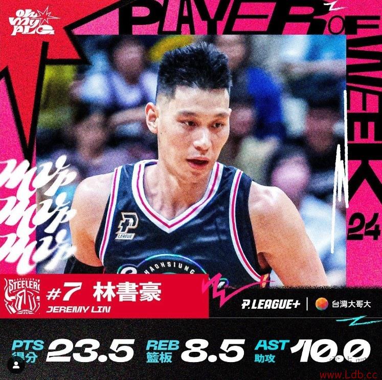 +ʶȡʤP+MVP