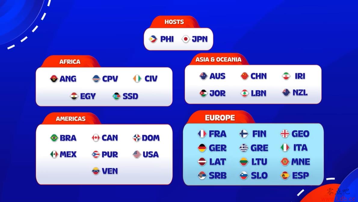 FIBA籭Сֵ йλڵ6