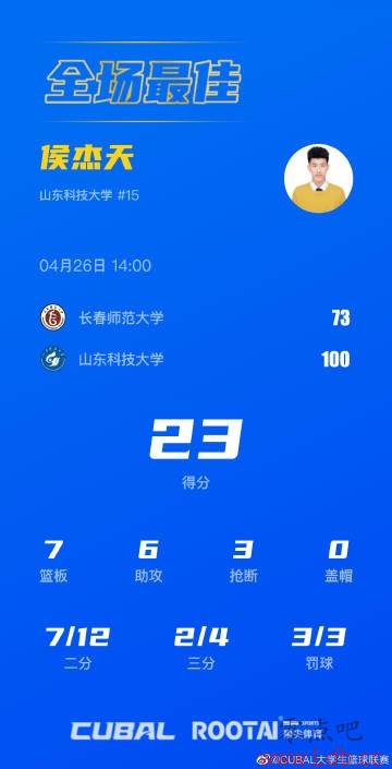 ??CUBALС-23 ɽƴȡʦ