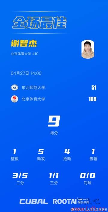 ??25CUBALС-лǽ94 ȡʦ