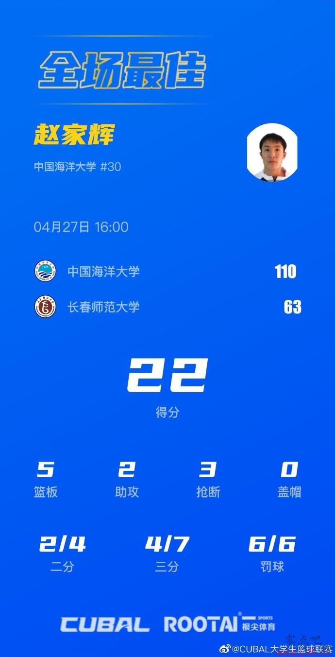 ??25CUBALС-йʤʦ47