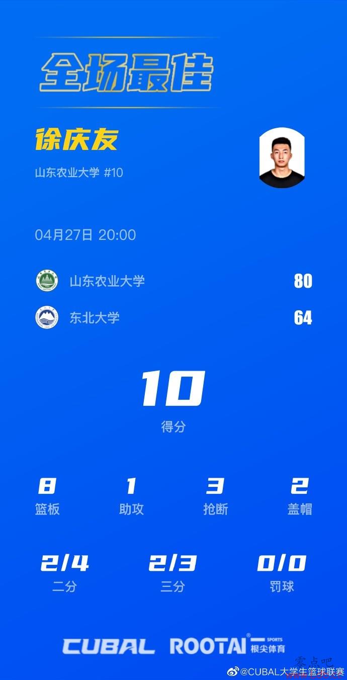 ??25CUBALС-ɽũ16ֻܶѧ
