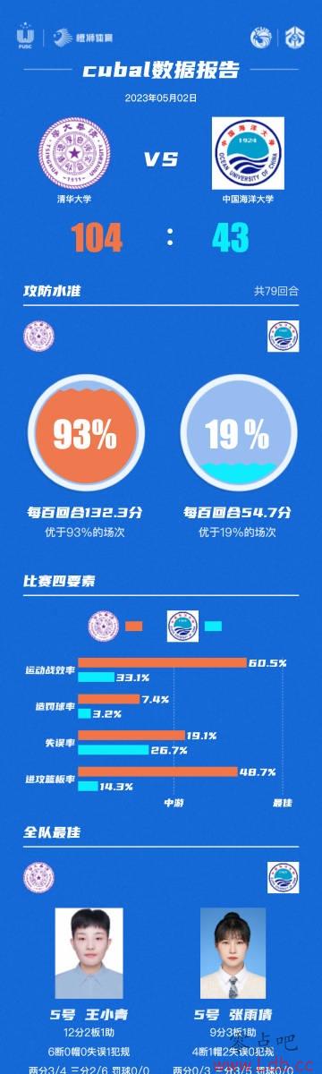 ??CUBALṶ̊-廪61ִʤйͦ