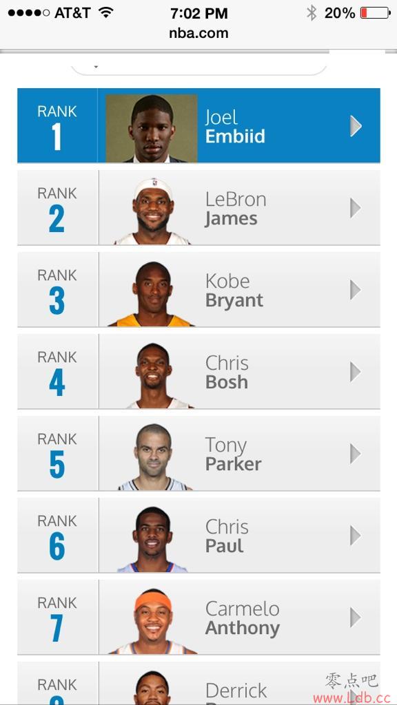 ??2014ش۶ȵԤ⣺MVP