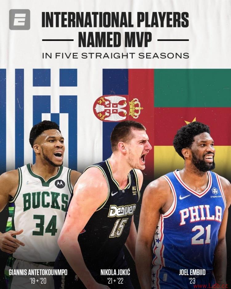 ȵնMVPԱ5³MVP