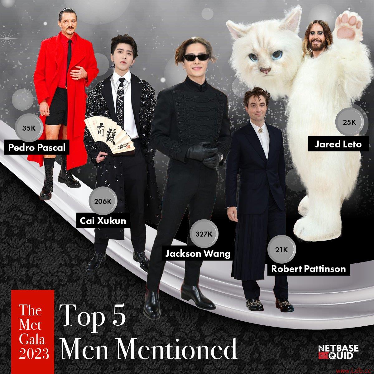 ʱн˹Met Gala&Τ³ϯ ɺ