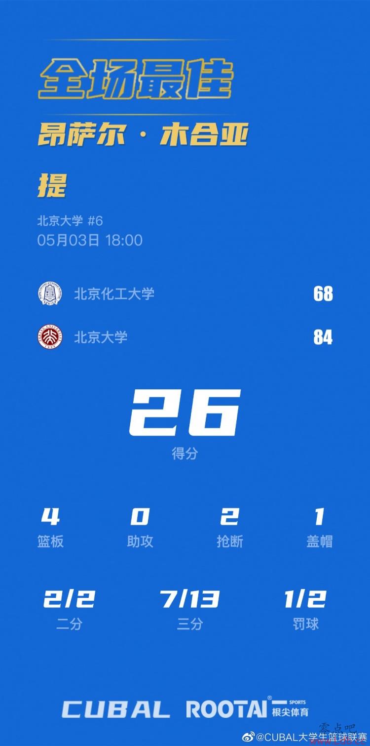 ??CUBAḼ-ܱͦ