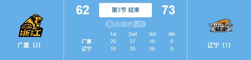 磡ں29-10 8ֱ11֣