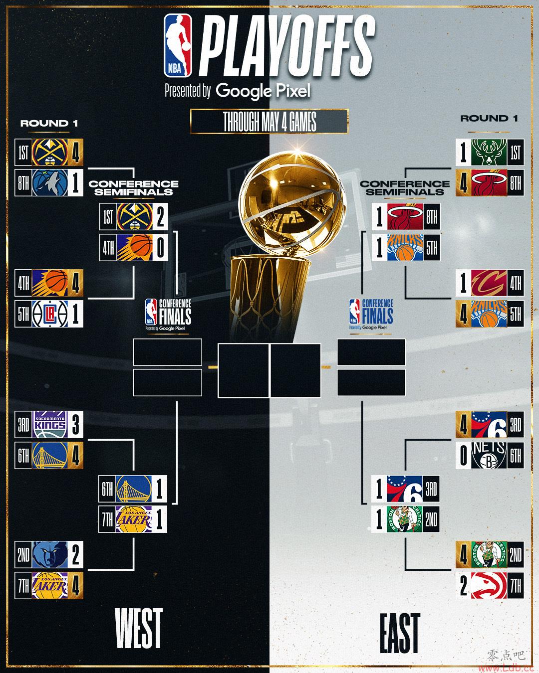 ?ս1-1ƽ 2-0̫