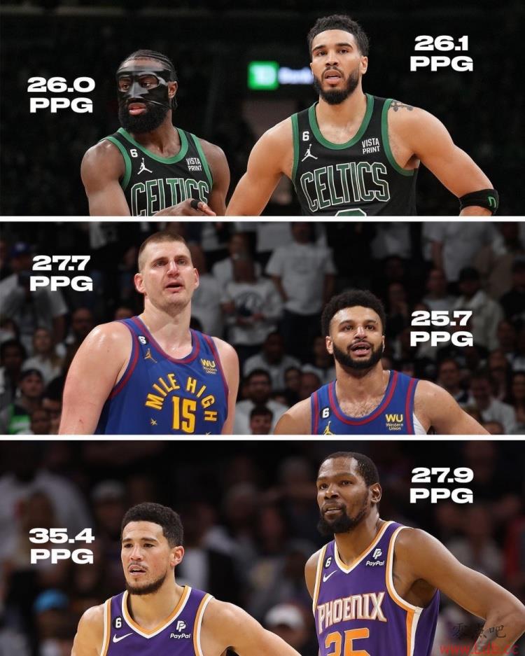 ̾//̫ӾԱ25+ NBAʷ״