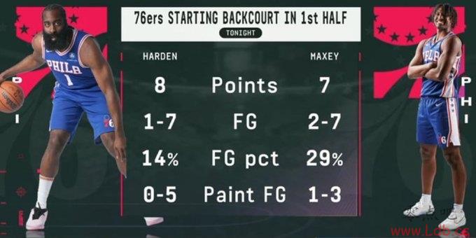 MVP??&볡ϼ143
