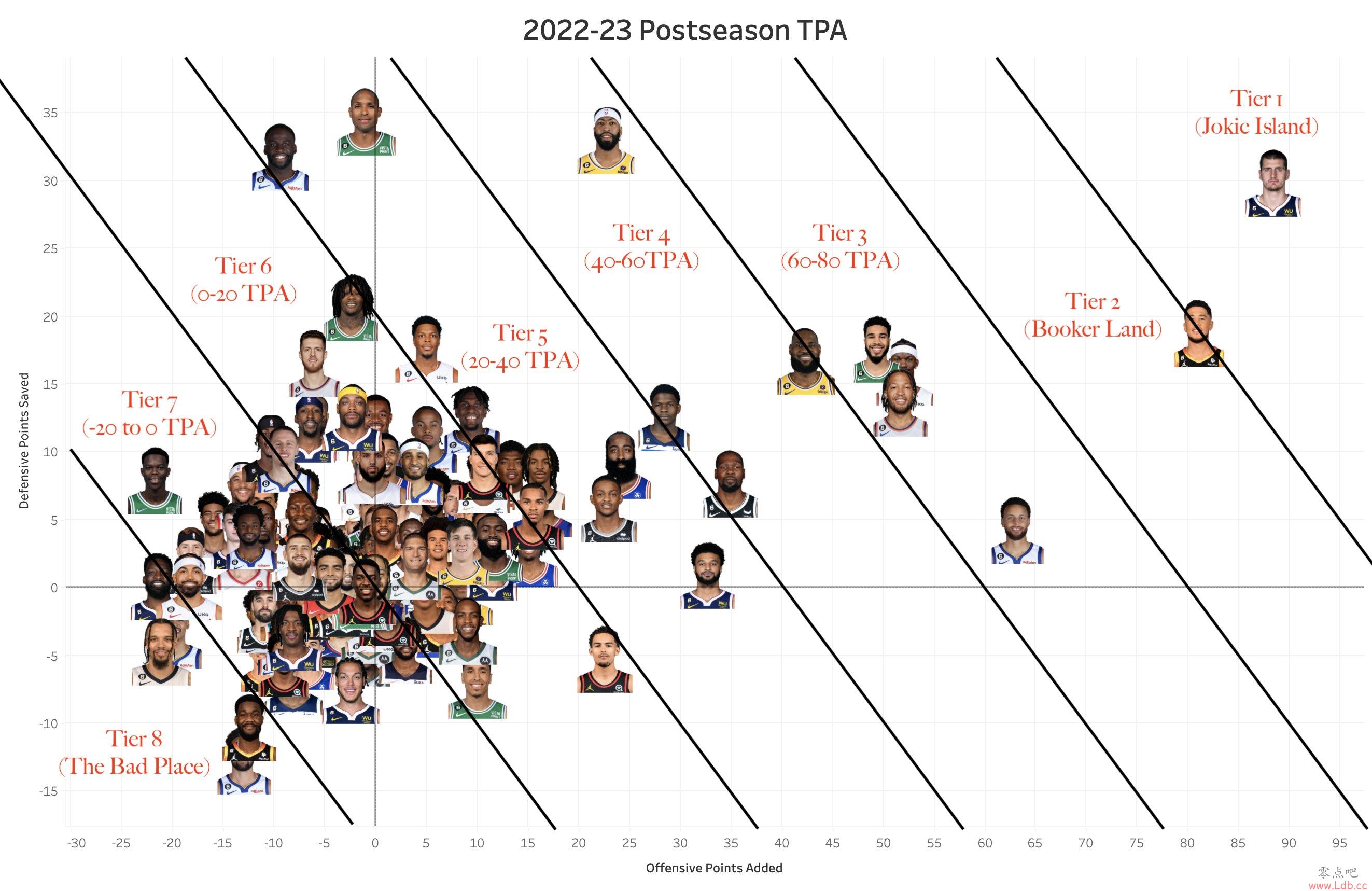 TPAֵԼʦһ һ ն&
