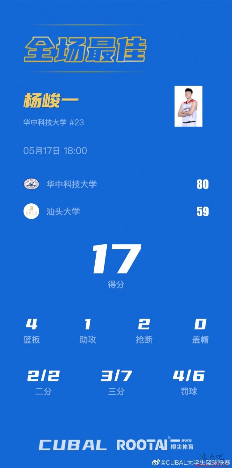 ??CUBALȫ̭-һ17 пƴʤͷѧ