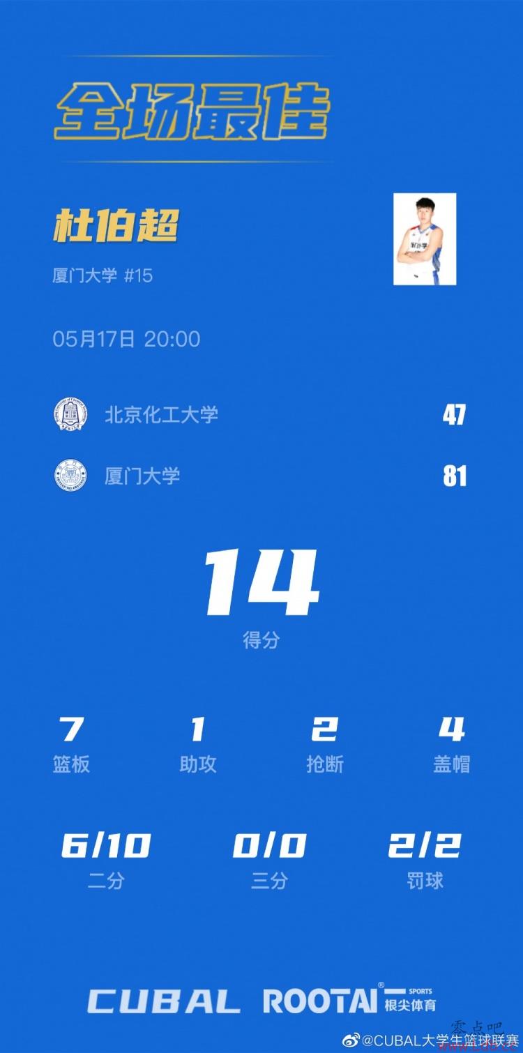 ??CUBALȫ̭-Ų147 Ŵѧʤ