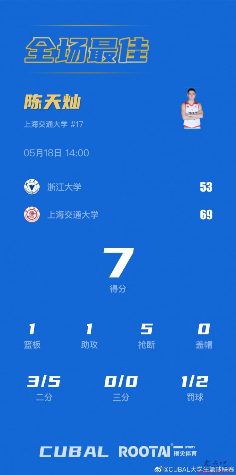 ??CUBALȫ̭-7 Ϻ㽭ѧ