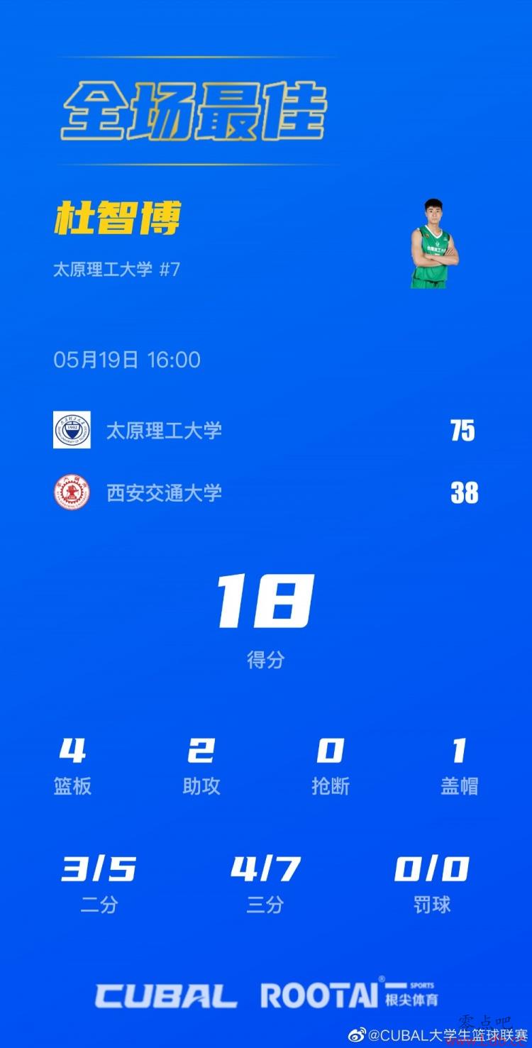 ??CUBALȫ̭-̫ԭ37̭