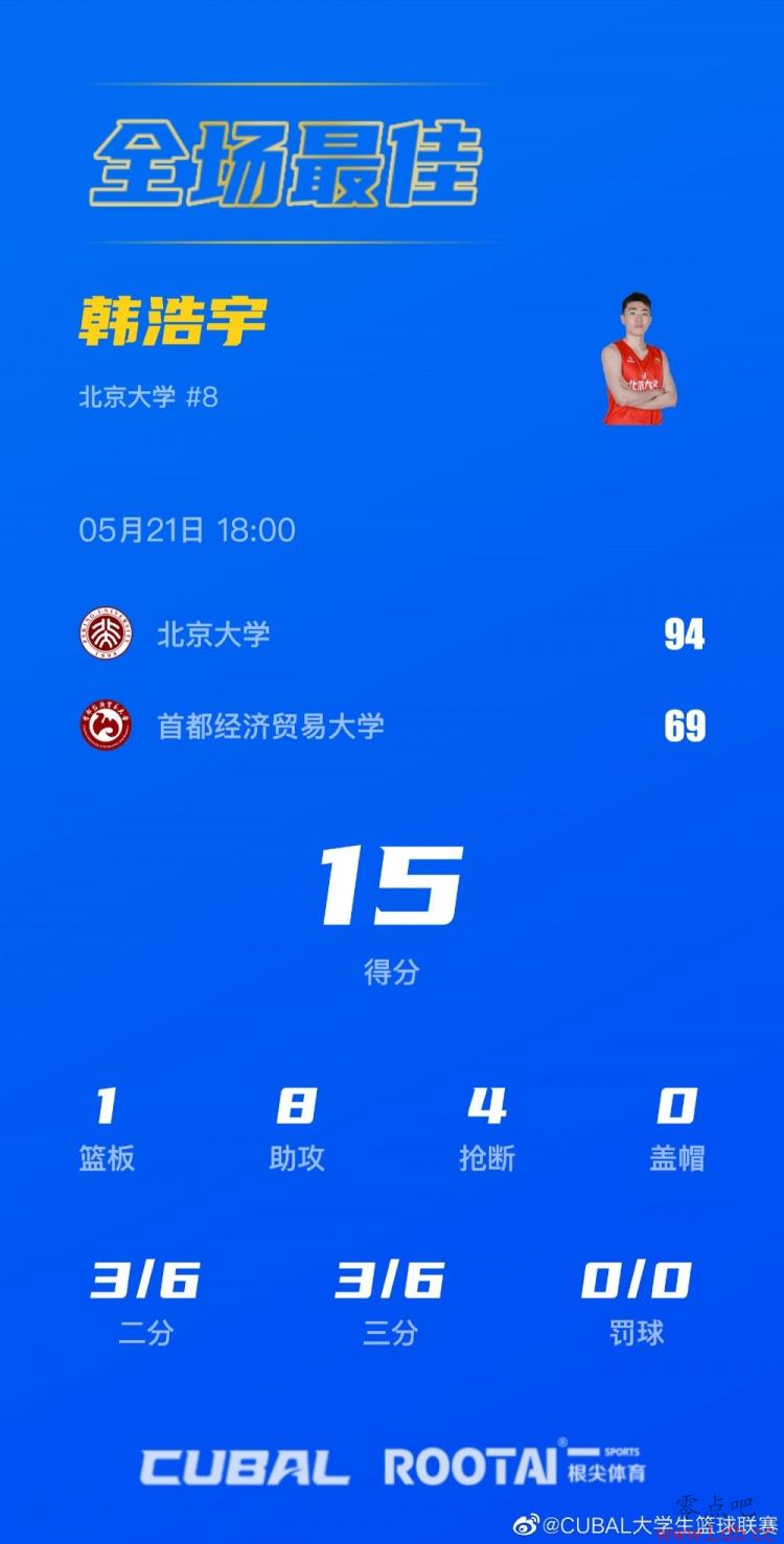 ??CUBALȫ-ѧȡ׶óȫǿ
