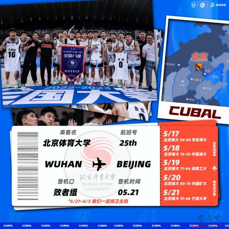 CUBALȫǿλתսʤ̫һվ 