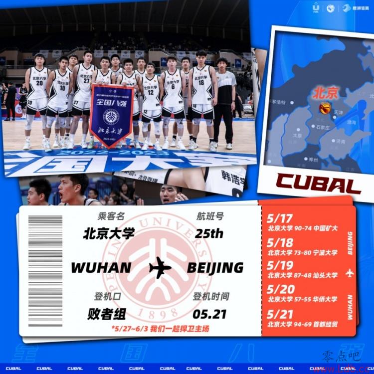 CUBALȫǿλתսʤ̫һվ 