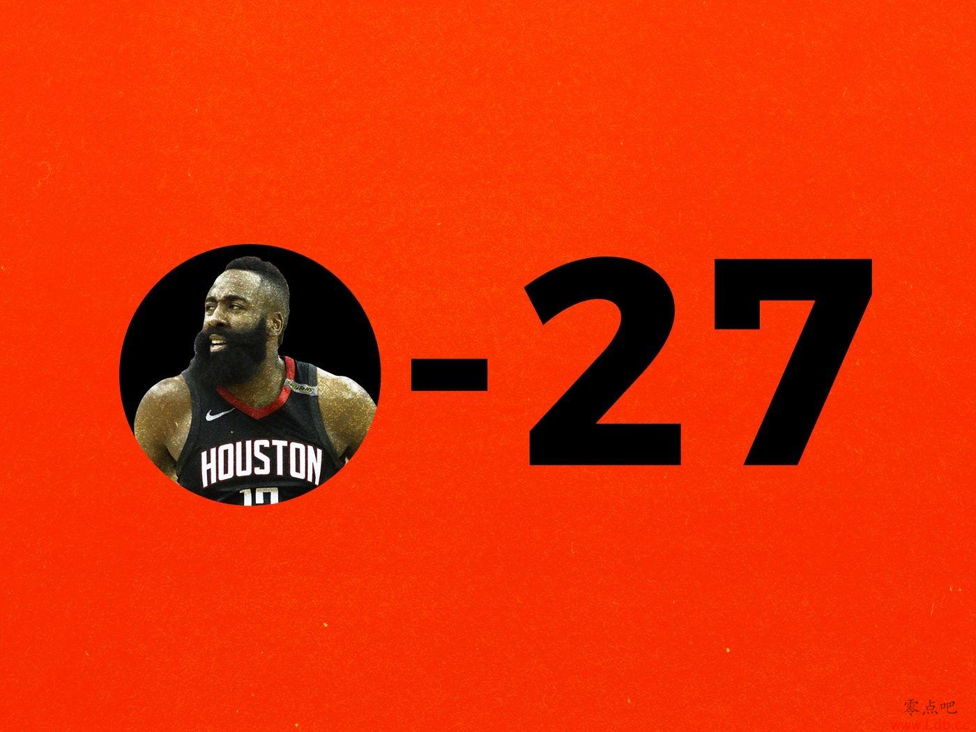 5ǰĽ죺27Ͷ 7ʿԵܾ