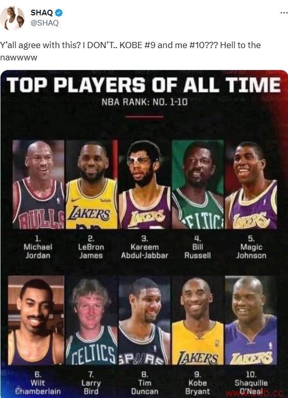 NBAʷTOP10ƱȾŰʮҲͬ ȥ