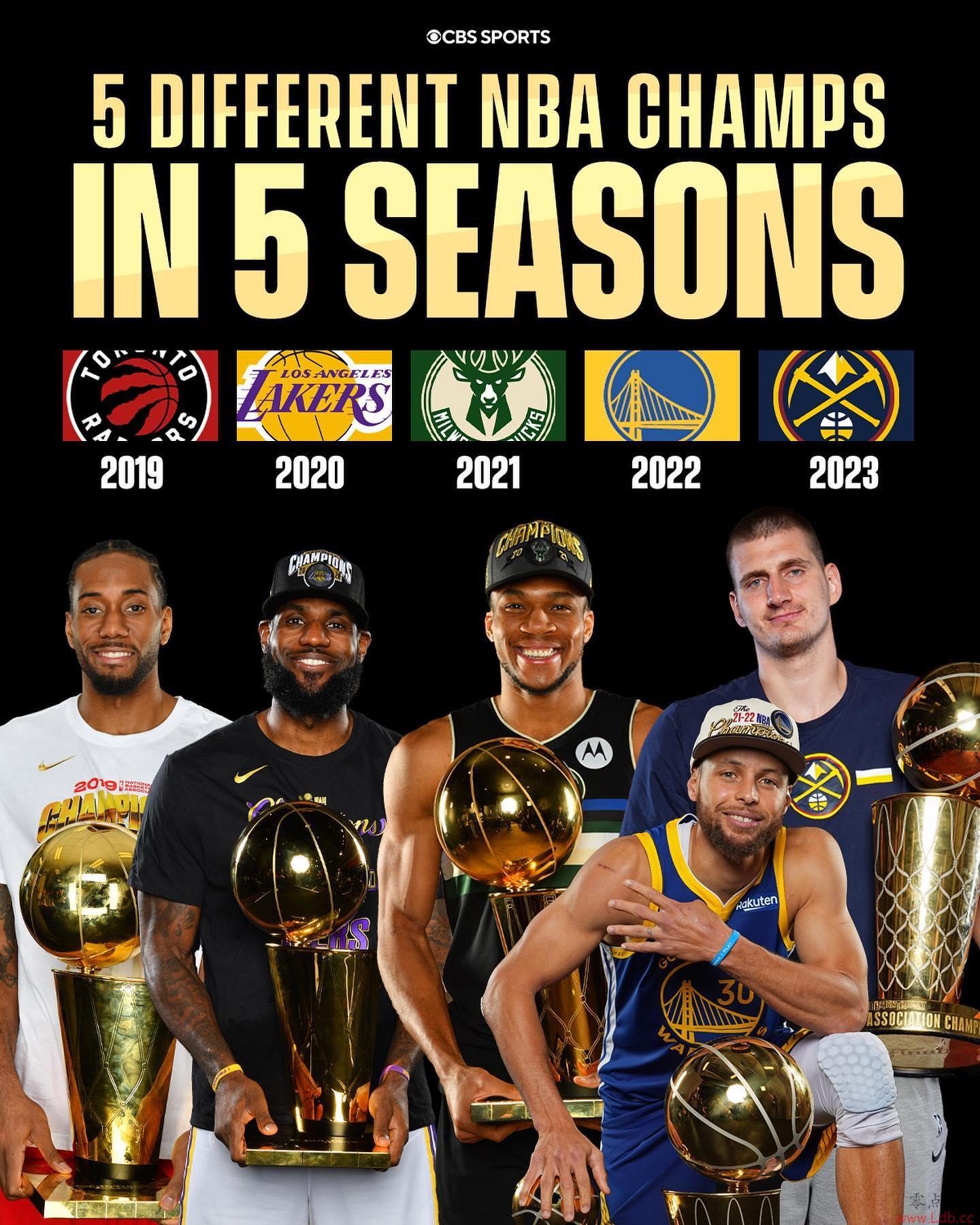 ѳʷȥ5NBAܹھɲͬӶ