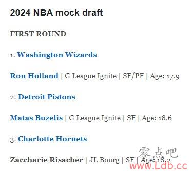 U192ѡNBAģѡǰ20 йU19ѡ